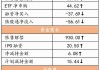 ETF资金流向：7月国泰证券ETF遭净赎回28亿元，华夏科创50ETF净赎回27亿，华宝券商ETF净赎回15亿（附图）