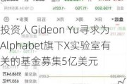 投资人Gideon Yu寻求为Alphabet旗下X实验室有关的基金募集5亿美元