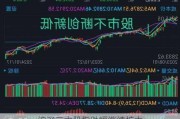 沪深三大股指跌幅继续扩大