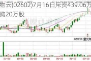 万物云(02602)7月16日斥资439.06万港元回购20万股