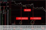 Natural Health Trends普通股盘中异动 下午盘股价大跌9.27%