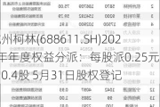 杭州柯林(688611.SH)2023年年度权益分派：每股派0.25元转增0.4股 5月31日股权登记