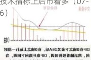 亚太股份（002284）：MACD指标DIF线上穿0轴-技术指标上后市看多（07-16）