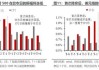 美国9月非农就业增长远超预期，美联储或放缓降息步伐