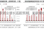 美国9月非农就业增长远超预期，美联储或放缓降息步伐