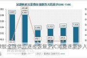 橡胶全球供应逐步恢复 PVC消费逐渐步入淡季