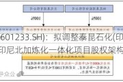 桐昆股份(601233.SH)：拟调整泰昆石化(印尼)有限公司印尼北加炼化一体化项目股权架构等