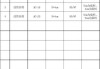 【沥青周报】沥青期价跟随油价震荡偏强，现货价格稳定回落