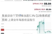 美股异动丨艾伯维涨超5.3% Q2销售额超预期 上调全年每股收益指引