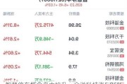 智慧停车概念盘中拉升，金溢科技涨5.06%