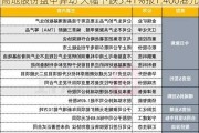 高地股份盘中异动 大幅下跌5.41%报1.400港元