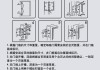 防盗门安装时应注意哪些事项？