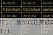 万丰股份（603172）：股价成功突破年线压力位-后市看多（涨）（06-17）