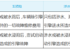 涉水险的理赔范围是什么？