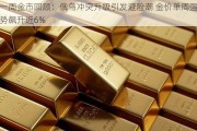 一周金市回顾：俄乌冲突升级引发避险潮 金价单周强势飙升近6%