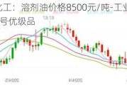 山东翰月化工：溶剂油价格8500元/吨-工业级、8.5元/公斤-200号优级品