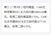 比特币：7 月 23 日纽约尾盘跌 3.59%