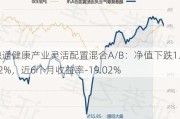 融通健康产业灵活配置混合A/B：净值下跌1.42%，近6个月收益率-19.02%