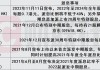 亚洲实业集团将于10月16日派发末期股息每股0.02港元