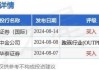 心动公司发布中期业绩 权益持有人应占溢利2.05亿元同比大幅增加127.4%