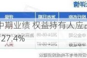 心动公司发布中期业绩 权益持有人应占溢利2.05亿元同比大幅增加127.4%