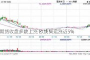 国内期货收盘多数上涨 欧线集运涨近5%