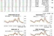 光大期货：8月16日矿钢煤焦日报