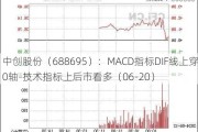 中创股份（688695）：MACD指标DIF线上穿0轴-技术指标上后市看多（06-20）