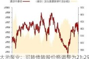 大元泵业：可转债转股价格调整为21.29元/股