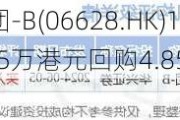 创胜集团-B(06628.HK)10月17日耗资4.95万港元回购4.85万股