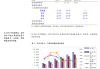 领益智造:关于向2024年股票期权激励计划激励对象首次授予股票期权的公告