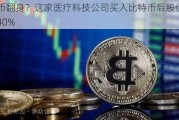 靠炒币翻身？这家医疗科技公司买入比特币后股价一日飙升40%