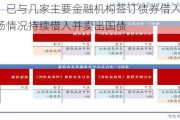 央行：已与几家主要金融机构签订债券借入协议 将视市场情况持续借入并卖出国债