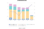 韩建河山回应一字涨停：没有应披露而未披露的重大事项，股吧里的讨论是创作者个人的想法