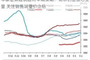 华泰证券建筑建材中期策略：需求仍是核心变量 关注销售端量价企稳