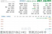 景瑞控股(01862.HK)：预期2024年中期业绩将于10月18日刊发