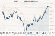 摩根中国优势混合A：净值下跌1.34%，近6个月收益率1.83%排名456