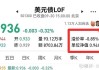 美国绿星球盘中异动 急速拉升8.06%报1.60美元