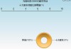 光格科技（688450）：6月13日11时21分触及涨停板