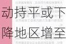 美联储褐皮书：经济活动持平或下降地区增至9个，消费支出放缓，就业市场喜忧参半