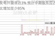 ***发电开盘涨近3% 预计中期股东应占净利润同比增加至少85%