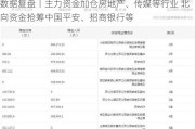 数据复盘丨主力资金加仓房地产、传媒等行业 北向资金抢筹中国平安、招商银行等