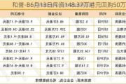 和誉-B6月13日斥资148.37万港元回购50万股