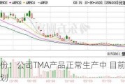 百川股份：公司TMA产品正常生产中 目前暂无检修计划