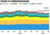 股票品牌价值与市场影响力的分析