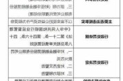 华融金租连收三张罚单 合计被罚325万元