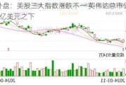 隔夜外盘：美股三大指数涨跌不一 英伟达总市值回落至3万亿美元之下