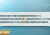 欧洲央行降息大方向明确 后续政策有待观察