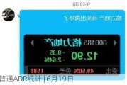 智通ADR统计 | 6月19日
