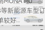 汽车行业周报：8月行业销量环比改善 智界R7、小鹏MONA M03等新能源车型订单较好